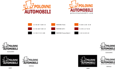 PolovniAutomobili.com