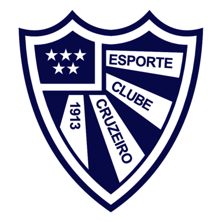 Esporte Clube Cruzeiro de Porto Alegre-RS