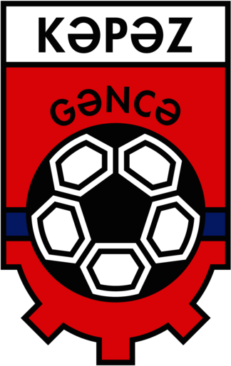 FK Kəpəz Gəncə