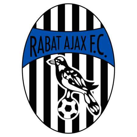 Rabat Ajax FC