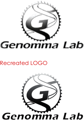 Genomma Lab