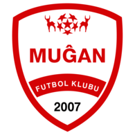 FK Mugan Salyan