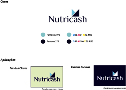 Nutricash
