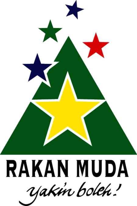 Rakan Muda