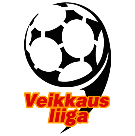 Finland Veikkausliiga