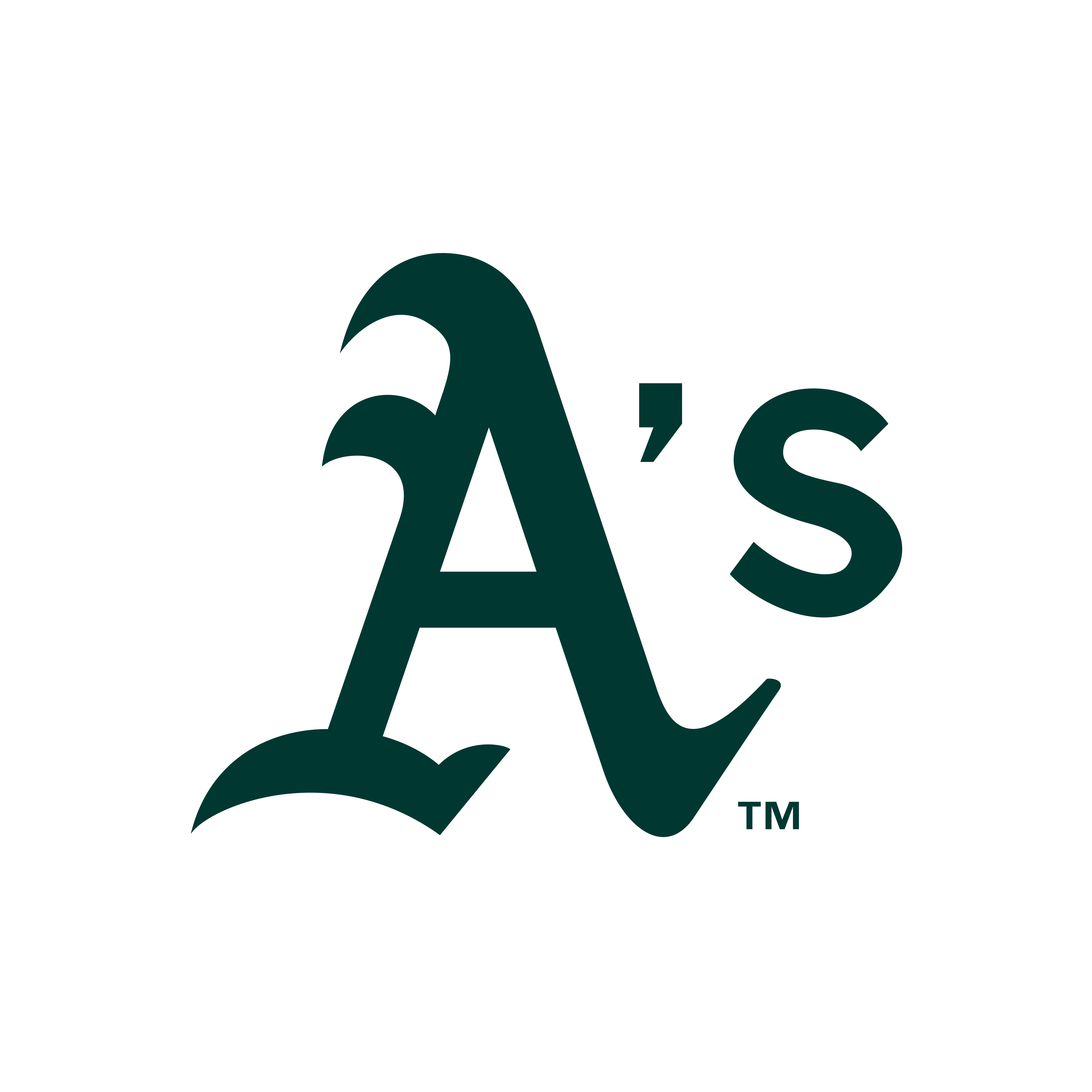 Oakland Athletics