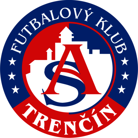 AS Trencin