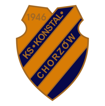 KS Konstal Chorzow