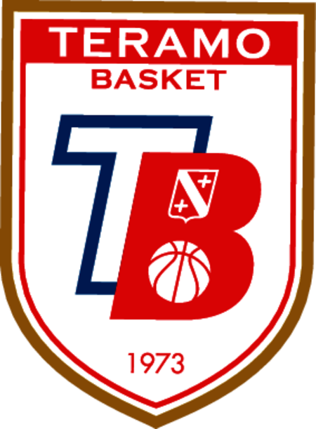 logo Teramo Basket