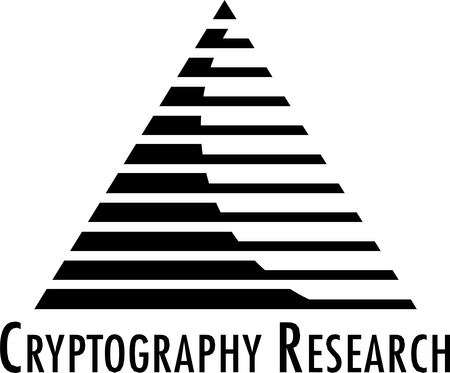 Cryptography Research