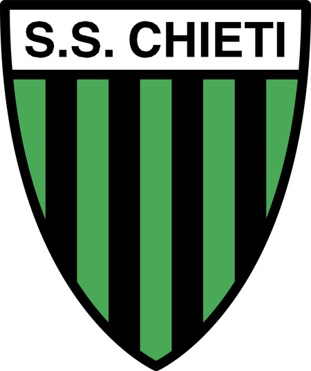 Chieti