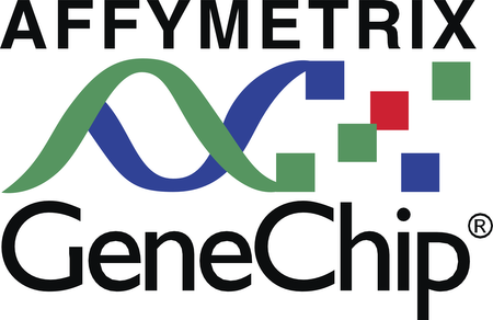 Affymetrix