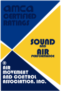 Amca Certified Ratings 38481