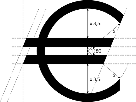 Euro