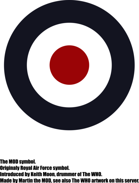 Mod Symbol introduced by the WHO
