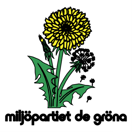 Miljopartiet