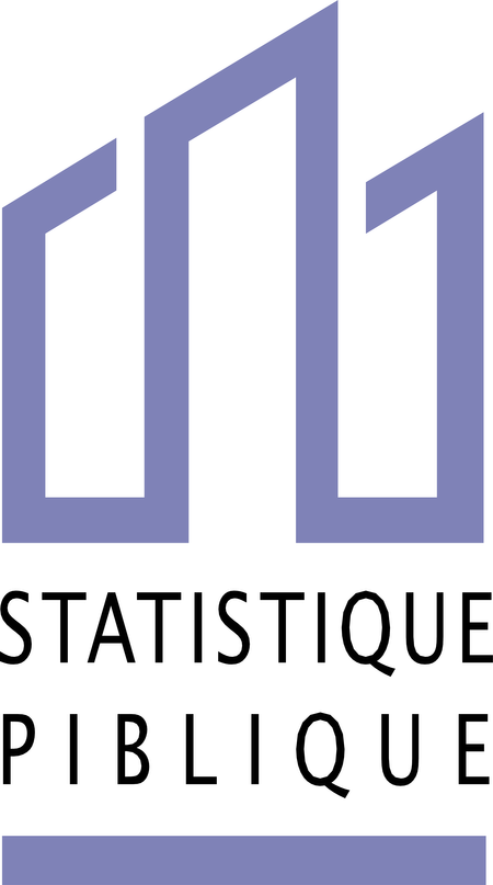 Statistique Piblique