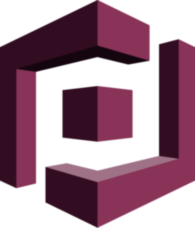 AWS Cognito