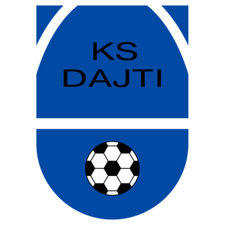 KS Dajti Kamez