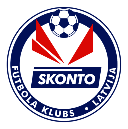 Skonto