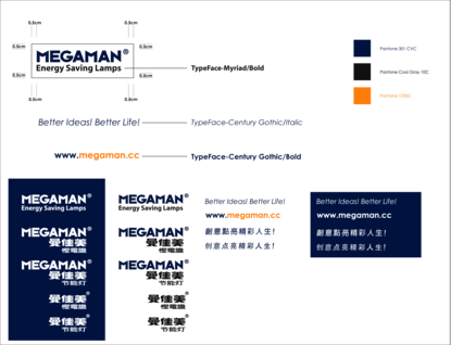 Megaman Energy Saving Lamps