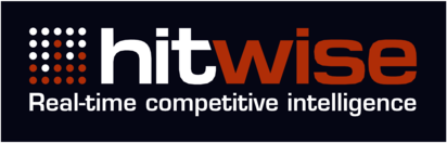 Hitwise UK