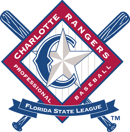 Charlotte Rangers