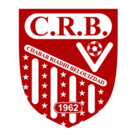 CRB