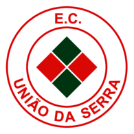Esporte Clube Uniao da Serra de Sapiranga-RS