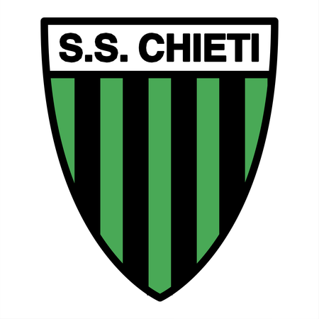 Chieti 7901