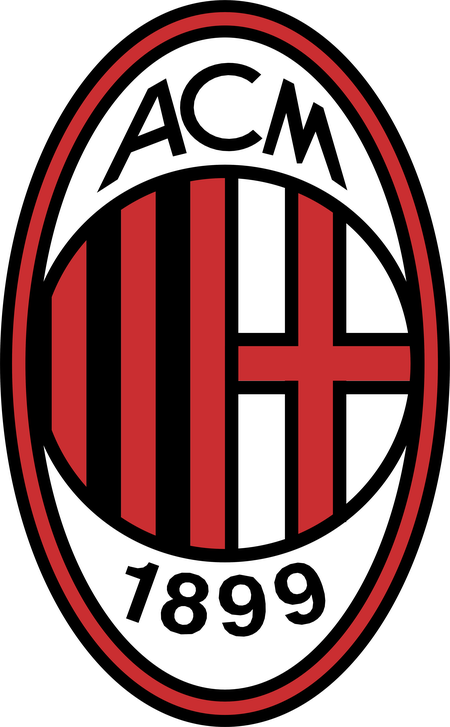 Milan ACM