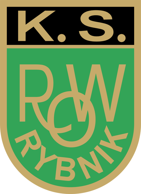 Ks Gornik Row Rybnik