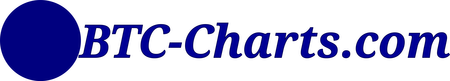 BTC-Charts.com