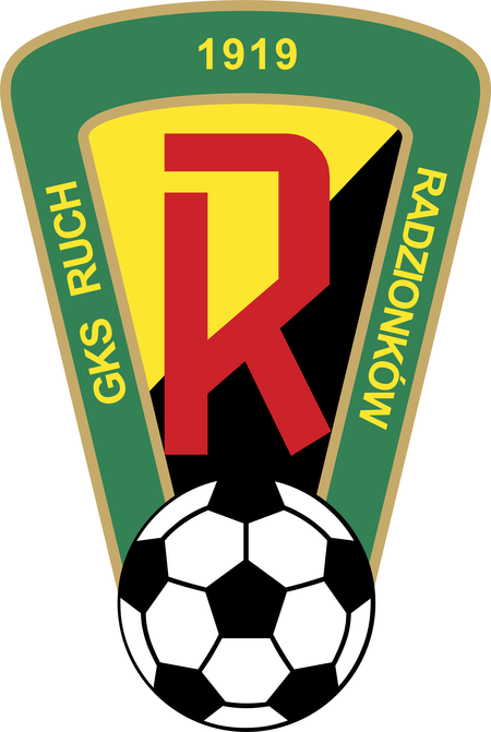 Gks Ruch Radzionkow