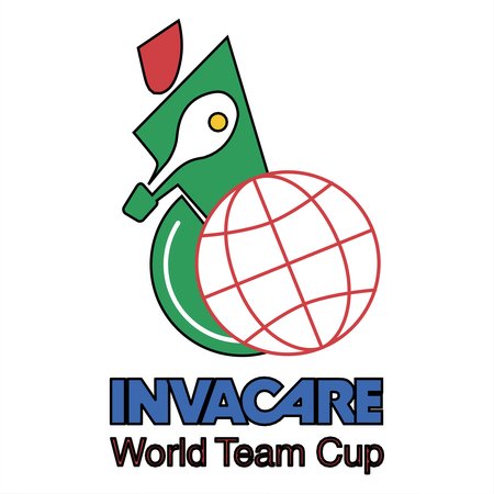 Invacare