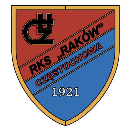 Rks Rakow Czestochowa