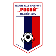 MKS Pogon Olesnica