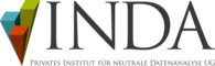 INDA