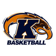 Kent State University Basketball