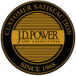 J.D. Power and Associates