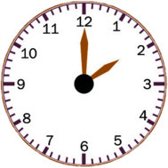 Two O'clock Yellow Pointers