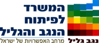 Ministry of Development of the Negev and Galilee
