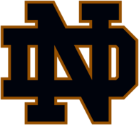 Notre Dame Fighting Irish 