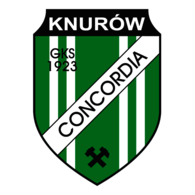 GKS Concordia Knurow