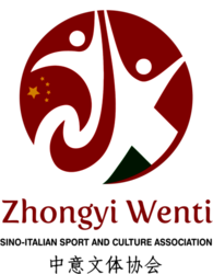 Zhongyi Wenti
