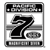 Pacific Division