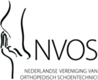 NVOS