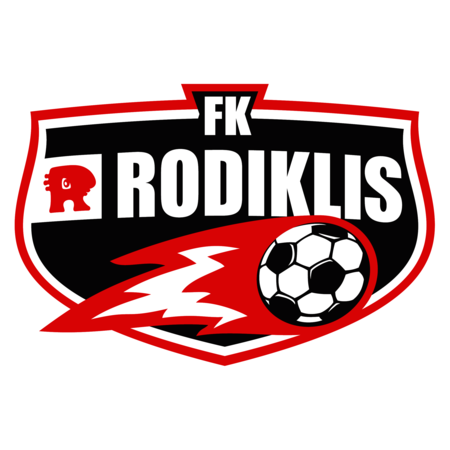 FK Rodiklis