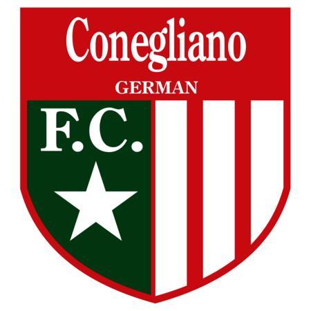 FC Conegliano German Sofia