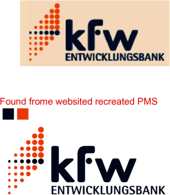 KFW entwicklungsbank